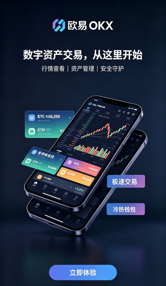 下载欧交易所APP安全体验